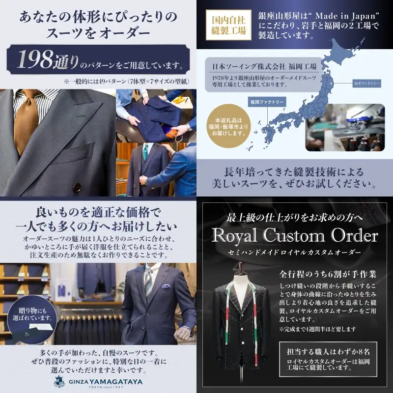 銀座山形屋 メンズオーダー仕立券(15,000円分)【F-030】