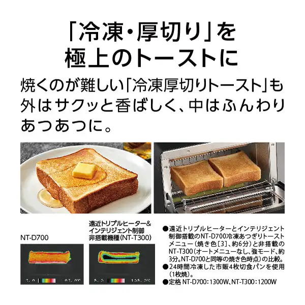 パナソニック オーブントースター NT-D700-W ホワイト