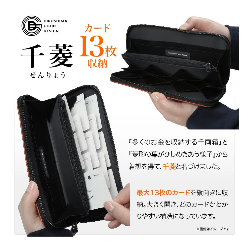 FUKUNARY 長財布 オレンジ MIKASA ミカサ バスケットボール 本革 牛革 レザー 素材 ラウンドファスナー ファスナー ブランド メンズ レディース おしゃれ 大容量 小銭入れ スポーツ 千菱 せんりょう 日本製 広島市 フクナリー ML024