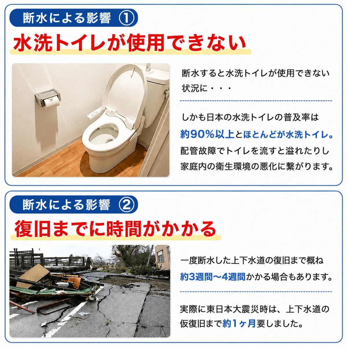 災害用トイレマイレット防災グッズ非常用トイレ災害用トイレ【30回分】
