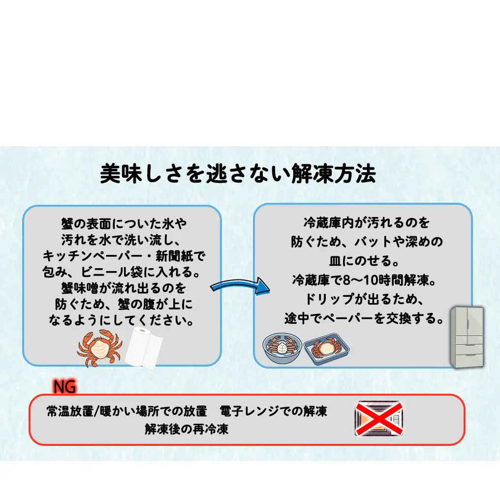 【2026年12月発送】北海道産  ボイル毛蟹 約1kg（500g前後×2尾）蟹 カニ 冷凍 