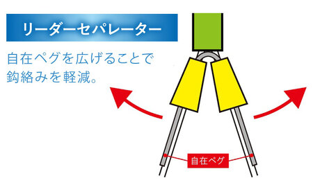 カットウトライシンカー 吹き流し完全仕掛け タイプS 3点セット 多治見市 / ヤマワ産業 YAMAWA 釣り具 カットウ釣り フグカットウ釣り フグ釣り[TFX020]