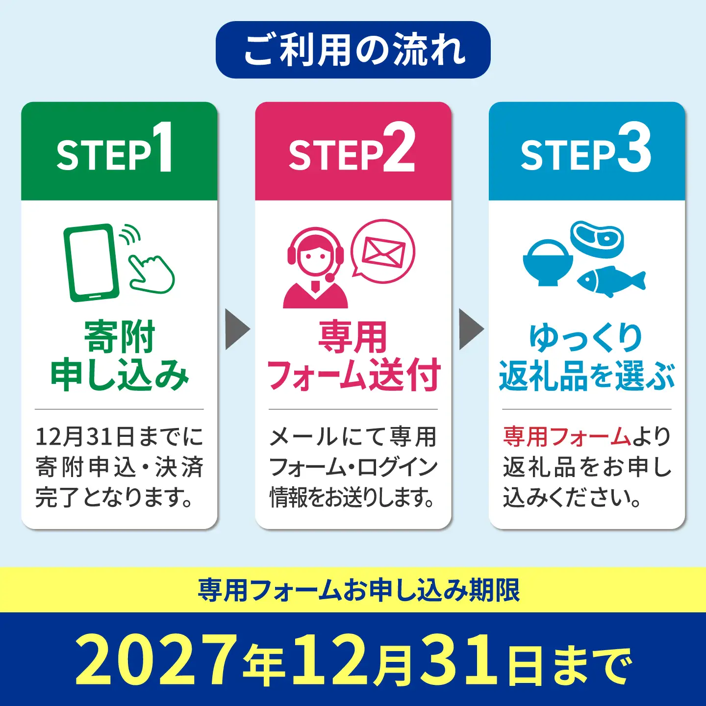 【あとから選べる】 岐阜県瑞浪市ふるさとギフト 10万円分 飛騨牛 瑞浪ボーノポーク ソーセージ 化石 美濃焼 あとから ギフト[AZDD010]