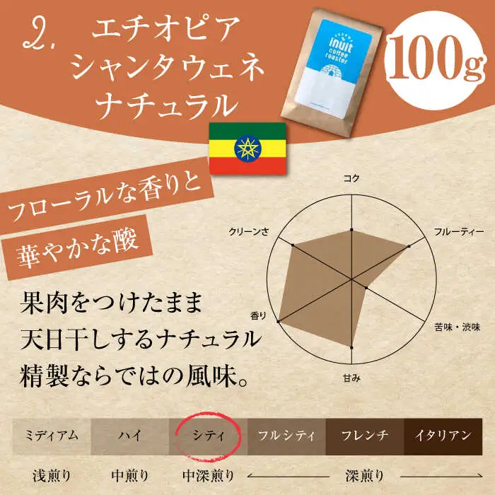 【中粗挽き】中煎りコーヒー 400gセット イヌイットコーヒー[ASAB008]
