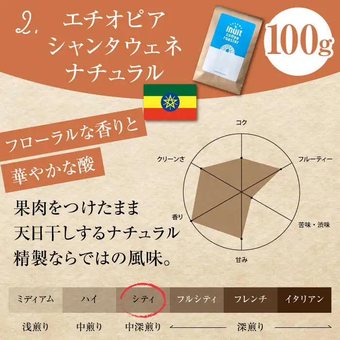 【全12回定期便】 【豆タイプ】 フルーティな中煎り ＜スペシャルティコーヒー＞ 400ｇセット 【イヌイットコーヒーロースター】[ASAB024]