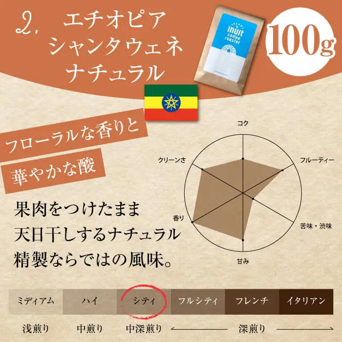 【全3回定期便】 【中粗挽きタイプ】フルーティな中煎り ＜スペシャルティコーヒー＞ 400ｇセット 【イヌイットコーヒーロースター】[ASAB031]