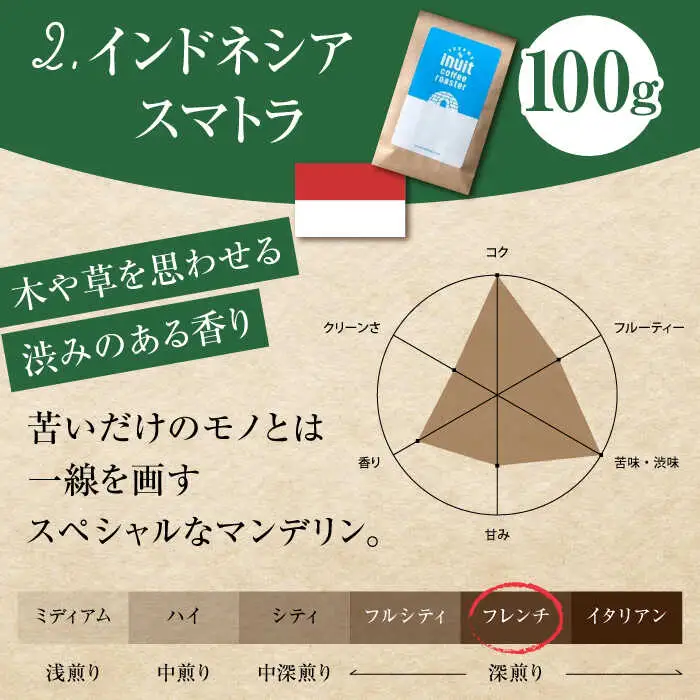 【全6回定期便】【中粗挽きタイプ】ビターな深煎り ＜スペシャルティコーヒー＞ 400ｇセット 【イヌイットコーヒーロースター】[ASAB035]