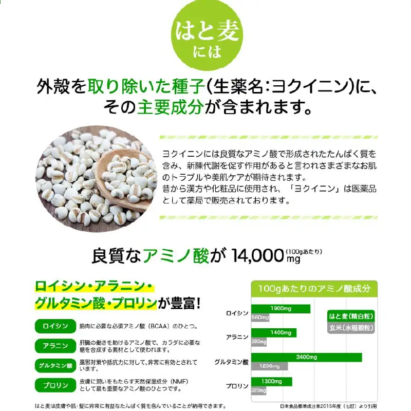 食べるはとむぎ160ｇ×2個、粉末食べるはとむぎ130ｇ×2個 〈皆様の美容と健康維持にお役立ち〉