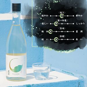 季節の真澄 夏季限定 純米吟醸 すずみさけ 1800ml 2本 日本酒 日本酒