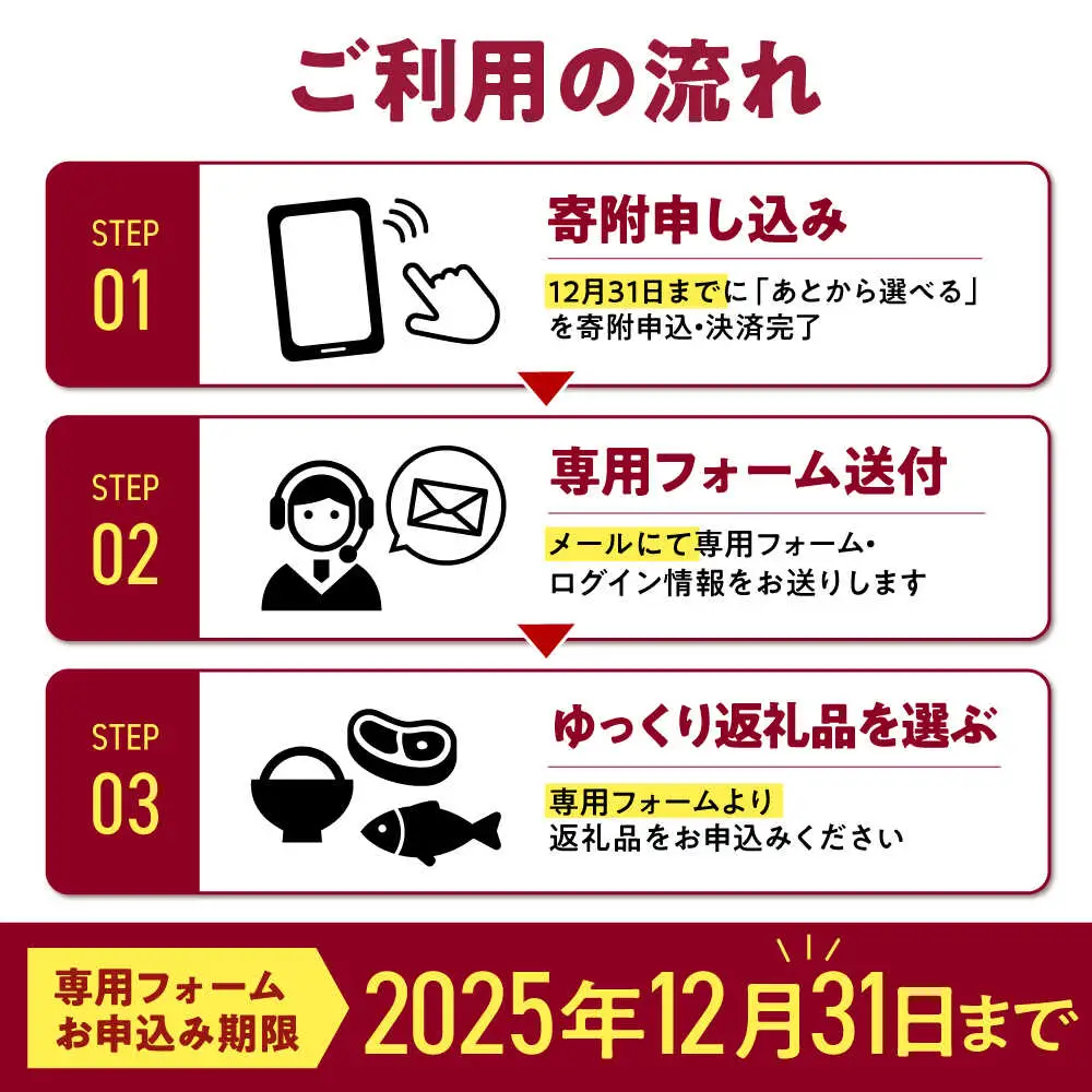 ×【あとから選べる】 福井県小浜市ふるさとギフト 2万円分 海産物 箸 お米 スイーツ あとから ギフト[BFDV010]