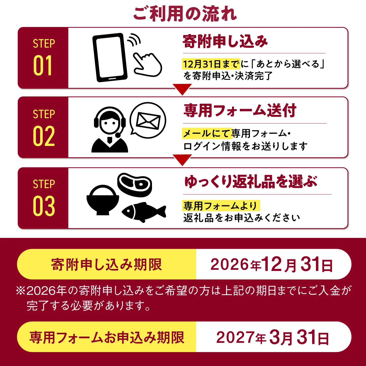 【あとから選べる】 福井県小浜市ふるさとギフト 6万円分 海産物 箸 お米 スイーツ あとから ギフト[BFDV014]