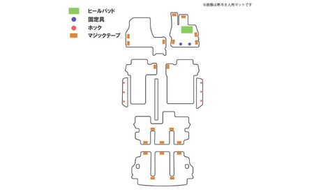 フロアマット 三菱 デリカD:5 専用 フロアマット 8人 波柄 ビス
