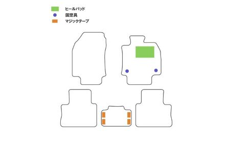 フロアマット トヨタ ハリアー RAV4 専用 フロアマット 波柄 ハイブリッド PHEV