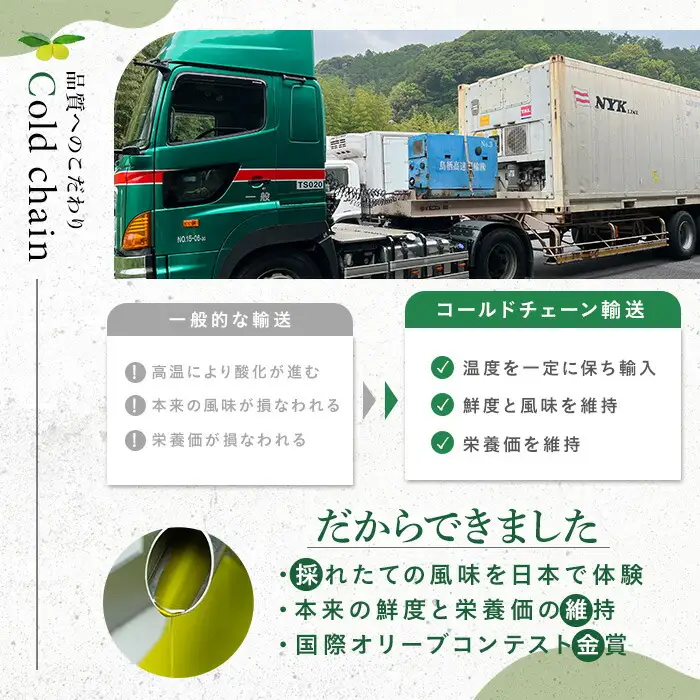 No.1271 日置市産オリーブ加工品詰め合わせセット！(計4種) オリーブ＆柑橘ソース オリーブハーブソルト オリーブドレッシング オリーブリーフ茶 オリーブ セット 料理 調味料 詰め合わせ 詰合せ 箱入り ギフト 贈答 プレゼント【鹿児島オリーブ】