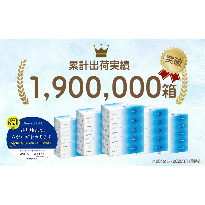 エリエール ティッシュ +Water 180組 計50箱 ティッシュ