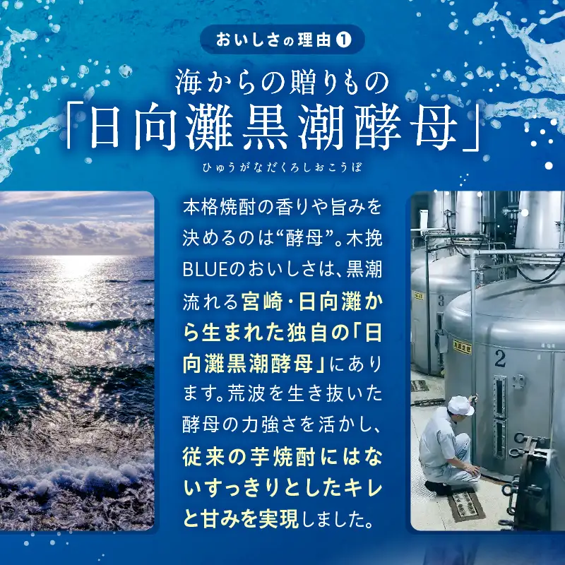 【最速便】木挽BLUE 25度 紙パック 1.8L 4本セット お酒 アルコール 芋焼酎