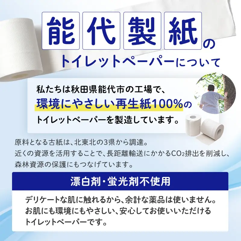 【9ヶ月定期便】トイレットペーパー 2倍巻き ダブル エブリワン トイレット 【計72パック(12個入×6P)】 