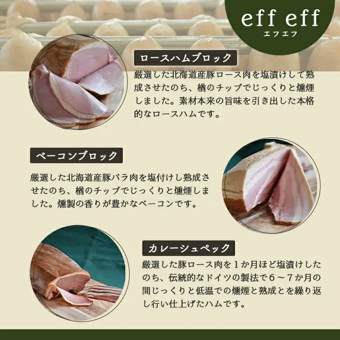 【北海道産豚肉使用】ハム２種とベーコン Fセット＜ロースハム（ブロック）、ベーコン（ブロック）、カレーシュペック＞【2415701】