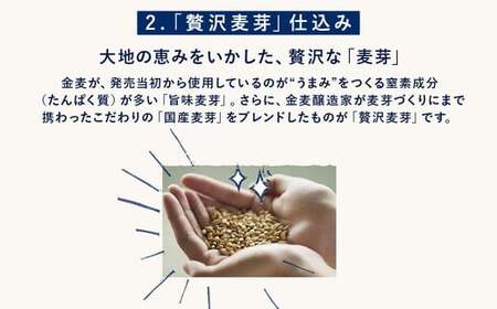 【12か月定期便】 サントリー　金麦（350ml×24本）（高田屋本店）