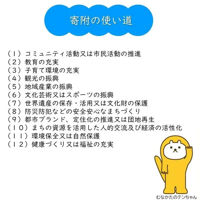 【返礼品なし】宗像市ふるさと応援寄附 1,000,000円_HA1802