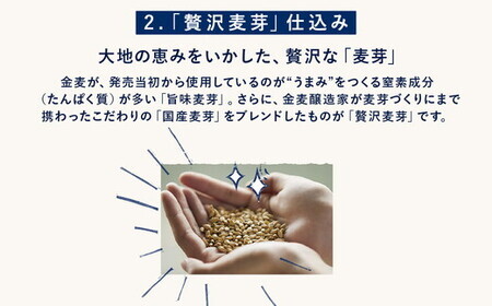 【12か月定期便】 サントリー　金麦（350ml×24本）（萩原酒店）