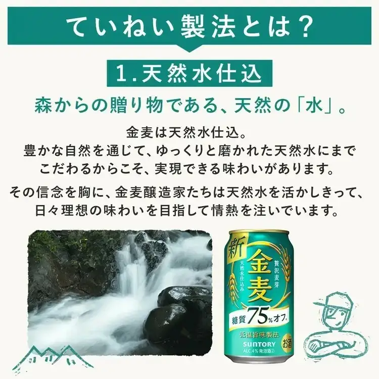 サントリー　金麦糖質75％オフ（350ml×24本）（萩原酒店）