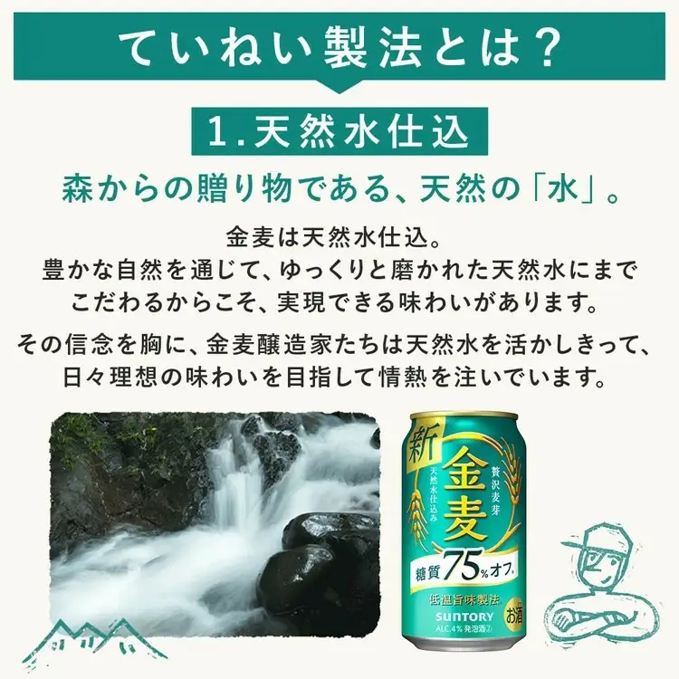 【12か月定期便】 サントリー　金麦糖質75％オフ（500ml×24本）（萩原酒店）