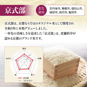 【令和8年産】 京都のお米 食べ比べ3種セット 3kg 新米 京都