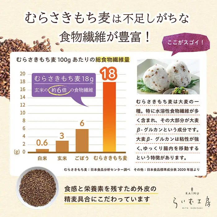  むらさきもち麦 (計1.5kg ・500g×3袋) 常温 もち麦 紫もち麦 食物繊維 大麦 小分け 国産 【opas002】【らいむ工房】