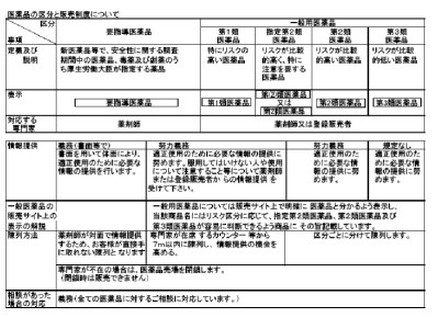 和漢方 フジイ陀羅尼助丸 9分包 [BRDS001]