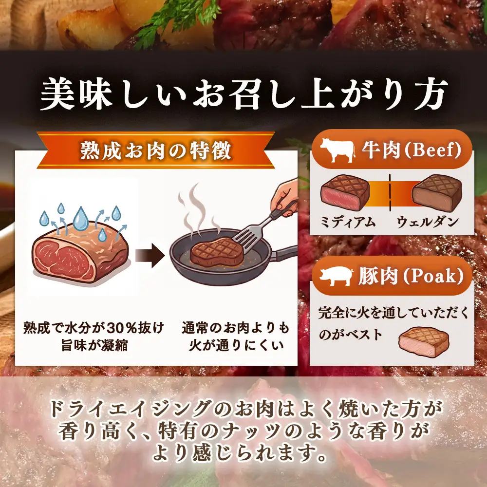 ≪鶏春≫ とちぎゆめポーク　熟成豚ロース 500g（3～4枚） ドライエイジング ｜ 熟成 ドライエイジング 豚肉 豚ロース ロース ソテーとんかつ ミートショップ鶏春 栃木県 那須町 那須〔B-128〕