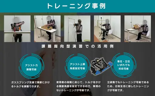 TASK Re-shoulder　上肢リハビリテーション用　外骨格ロボット　アシストスーツ　上肢トレーニング　上肢ロボット　企画開発協力；医療法人友紘会西大和リハビリテーション病院