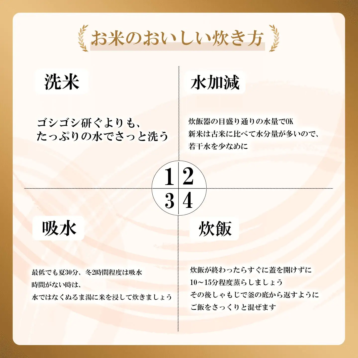 【ふるなび限定】R8年産 ミルキークイーン 精米 12kg | 定期便 3ヶ月 2月開始 FN-Limited-PR