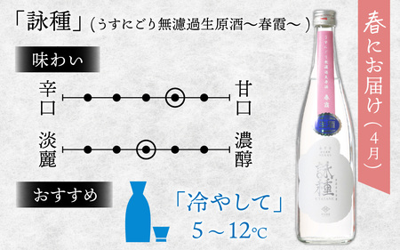 【数量限定】【4回お届け】田辺酒造の日本酒 【720ml】4本　E-008002