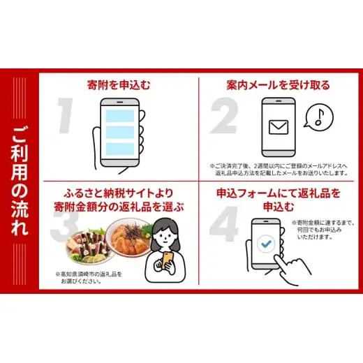 【あとから選べるカタログ】寄附5万円相当(あとからセレクト) 掲載1000品以上！