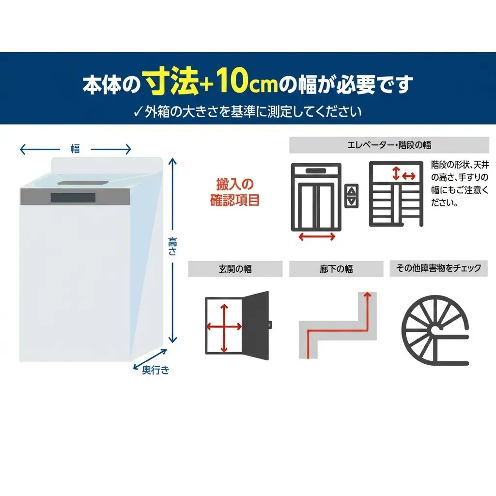 洗濯機 全自動洗濯機 6.0kg IAW-T606-W