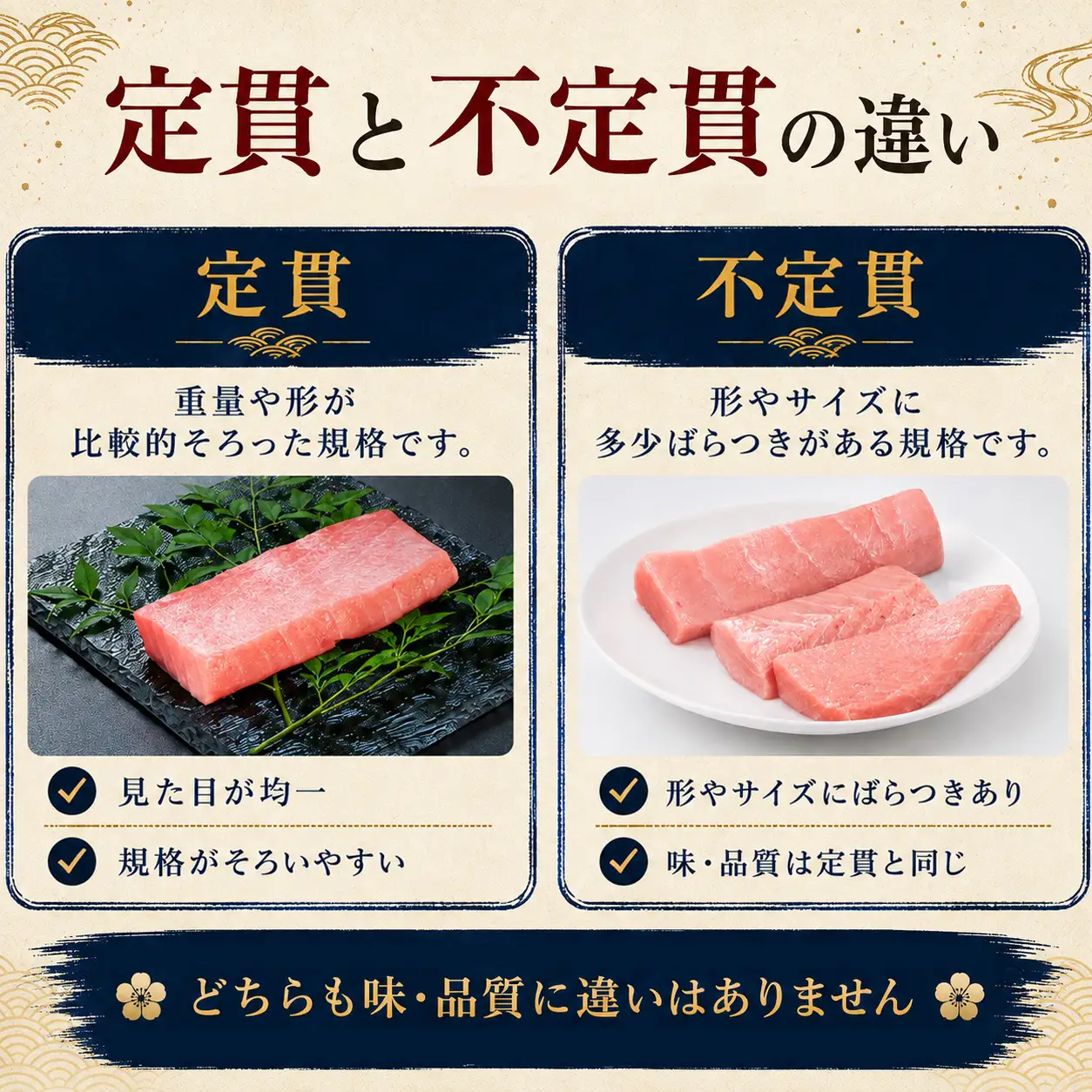 訳あり 不定貫 定期便 4回 高知県産 本マグロ 大トロ・中トロ・赤身 月替わり (PT0080_0477)