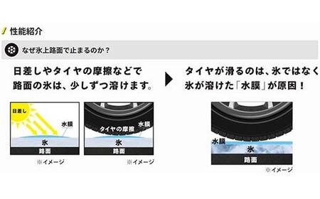 ダンロップタイヤスタッドレス　WINTER MAXX WM03 185/60R16 86Q 4本セット ダンロップ タイヤ 車 くるま クルマ SUV 福島県 白河市 ふるさと納税 F24R-179