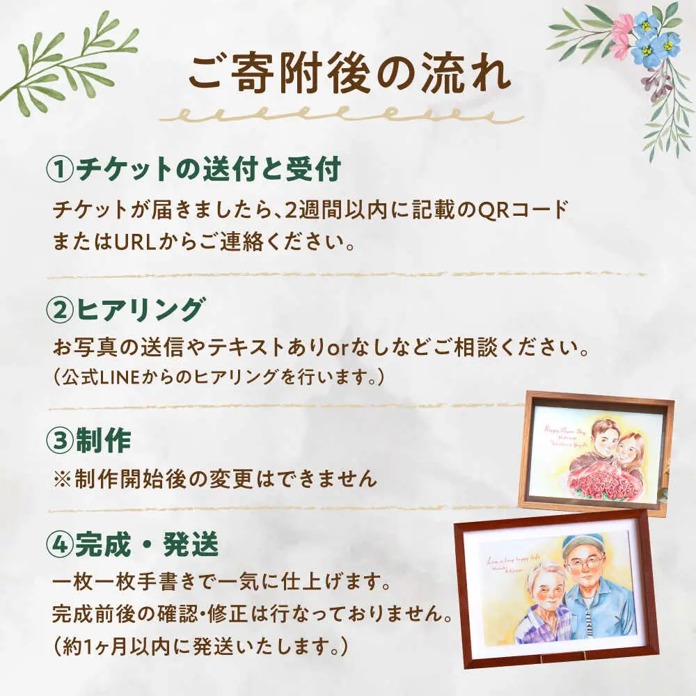 心温まる一枚をお届け オーダーメイド似顔絵(A4・1から2名様・全身) / 手描き 似顔絵 誕生日 記念日 ギフト / 御嵩町 / M.似顔絵とアート[AVBR002]