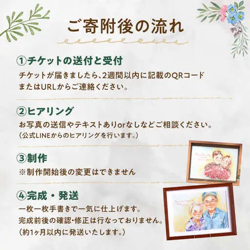 心温まる一枚をお届け オーダーメイド似顔絵(A4・6から8名様・全身) / 手描き 似顔絵 誕生日 記念日 ギフト / 御嵩町 / M.似顔絵とアート[AVBR006]