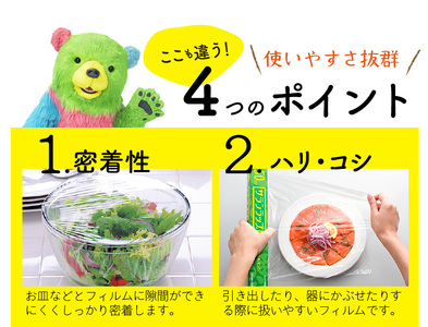 サランラップ ギフト SG6 N0129-YE140