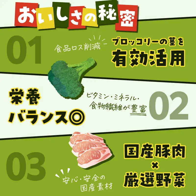 げんきモリモリ 生餃子 144個 K027-010_03 肉 豚肉 惣菜 総菜 冷凍