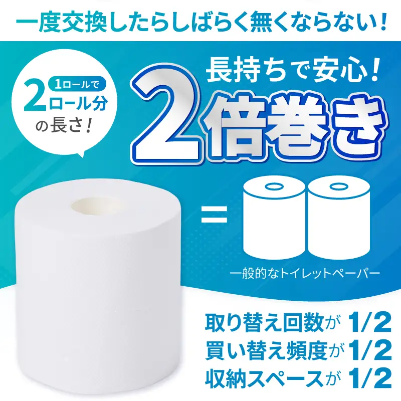 トイレットぺーパー 2倍巻 シングル 再生紙 80ロール トイレット [sf068-034]