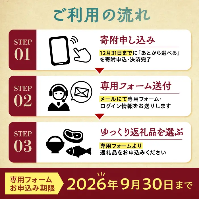 【あとから選べる】 岐阜県恵那市ふるさとギフト 寄附1万円分 飛騨牛 スイーツ キャンプ用品 栗きんとん あとから ギフト[AUFQ001]