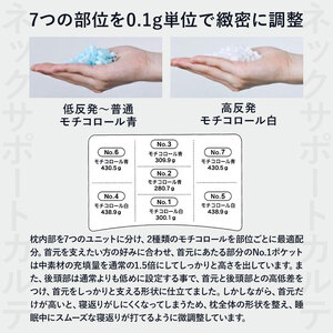 枕 首を支える形状が好みの人向け枕 THE PILLOW Preset 04 まくら株式会社