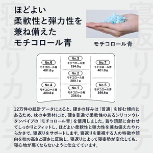 枕 寝返りを重視する人向け枕 THE PILLOW Preset 05 まくら株式会社
