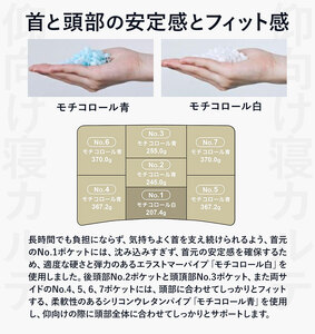 仰向け寝を好む人向け枕 THE PILLOW Preset 06 まくら株式会社