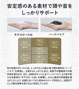 枕 右肩下の横向き寝を好む人向け枕 THE PILLOW Preset 07 まくら株式会社