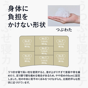 枕 うつぶせ寝を好む人向け枕 THE PILLOW Preset 09 まくら株式会社