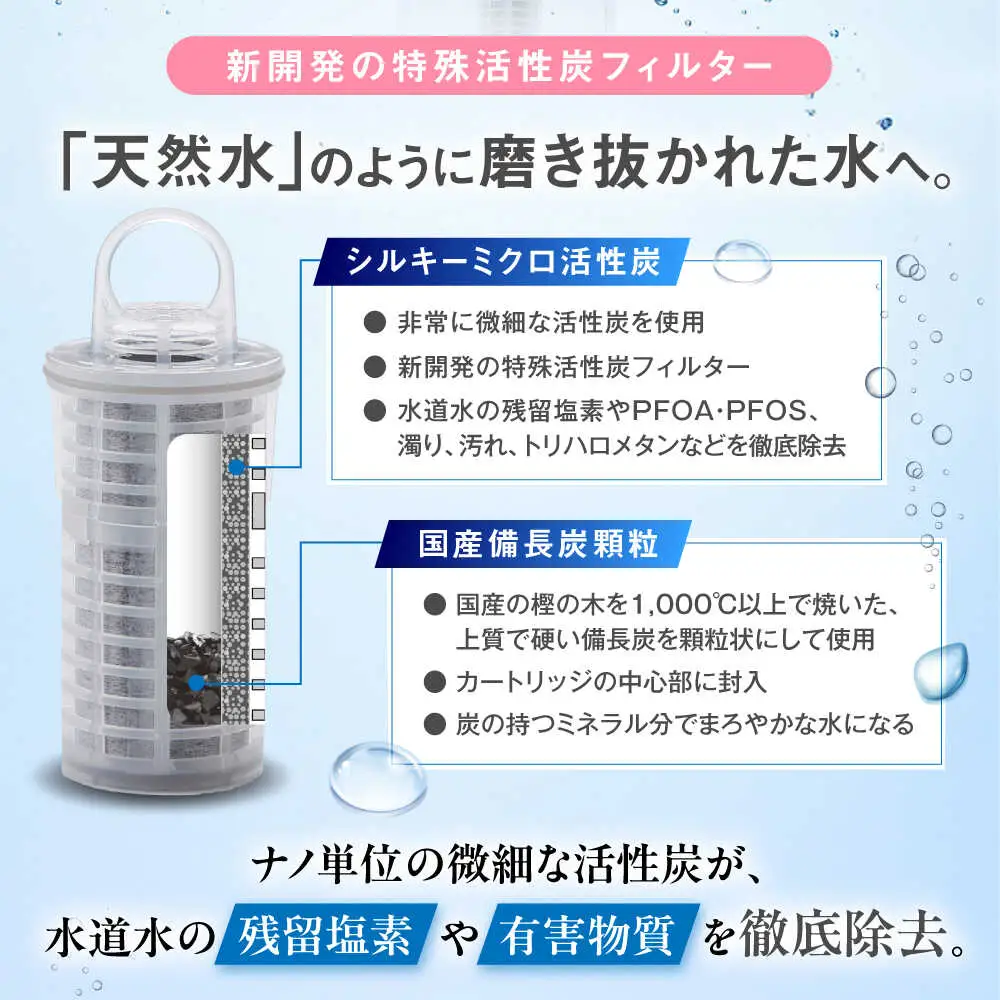 【お中元対象】Miz-U / ミズユー 浄水器 ポット型 本体（活性炭カートリッジ 1本付属）ろ過水 容量:1.2L（全容量:2L） 【メーカー正規品】 ブラック 糸島市 / ワールドクラス合同会社 日本製 残留塩素97.5％除去 水[AUQ001]